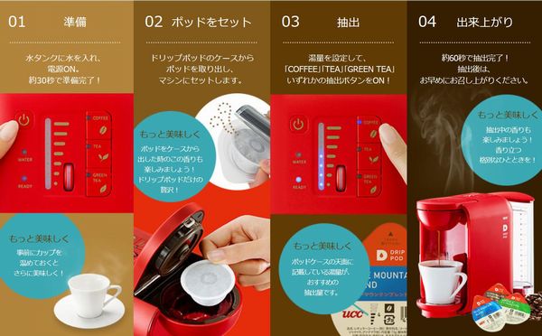 UCCドリップポッド分布会のコーヒーの淹れ方